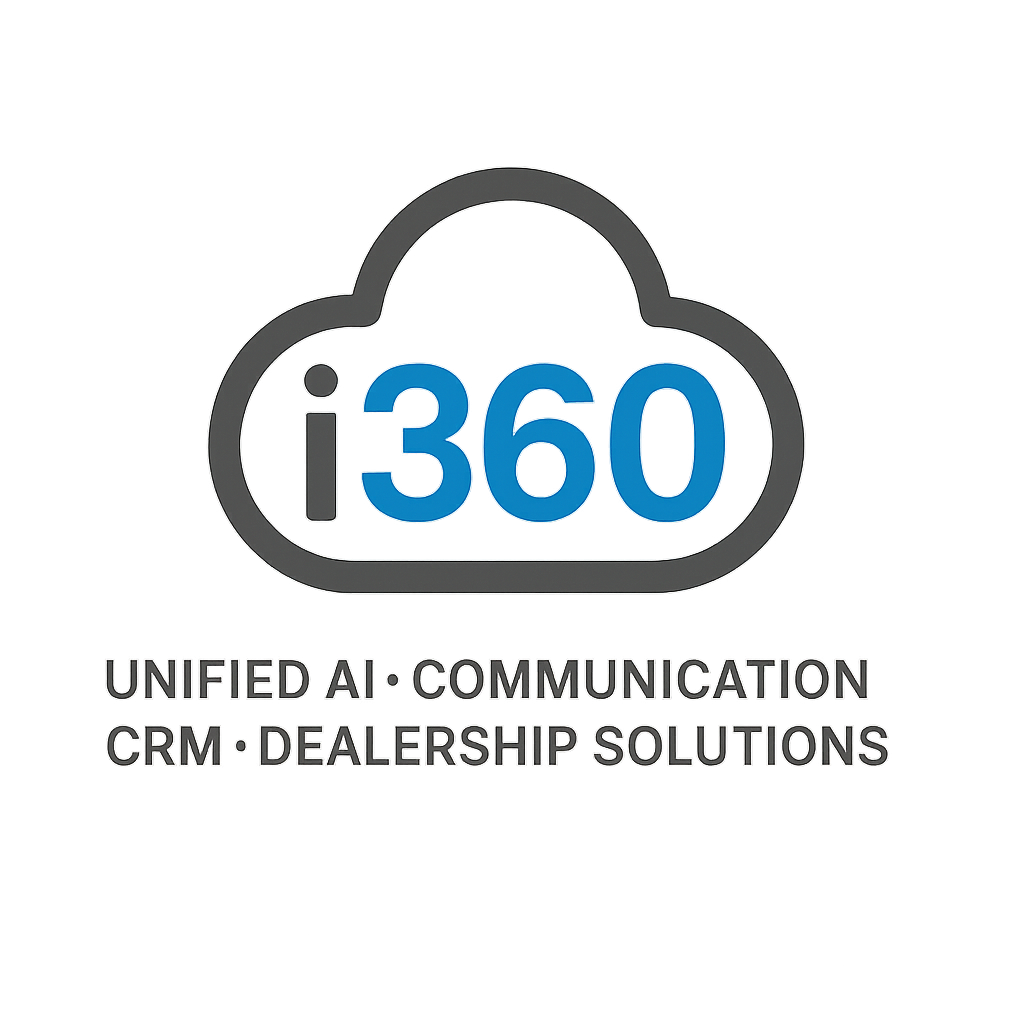 Interactive360